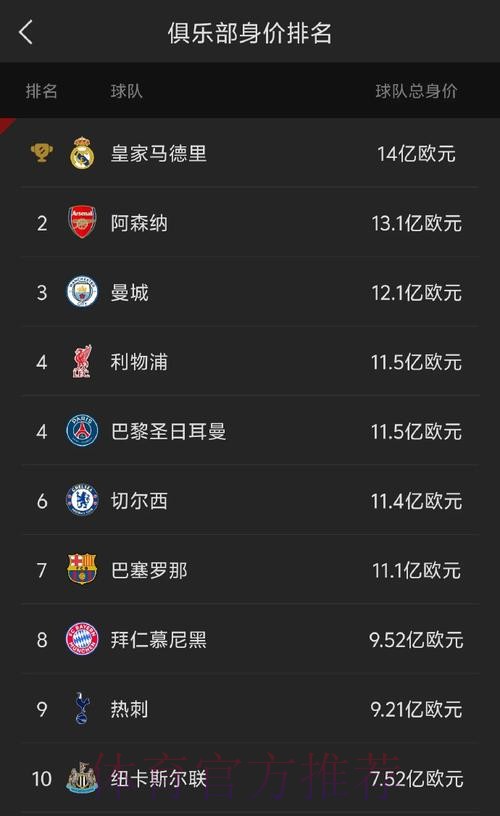 德转2024转会最贵榜：小蜘蛛7500万欧标王