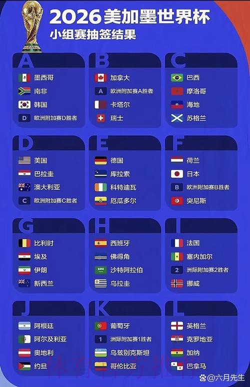 2026世界杯预测APP 2026世界杯预测APP