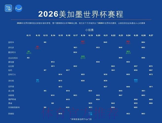2026世界杯滚球苹果最新网址