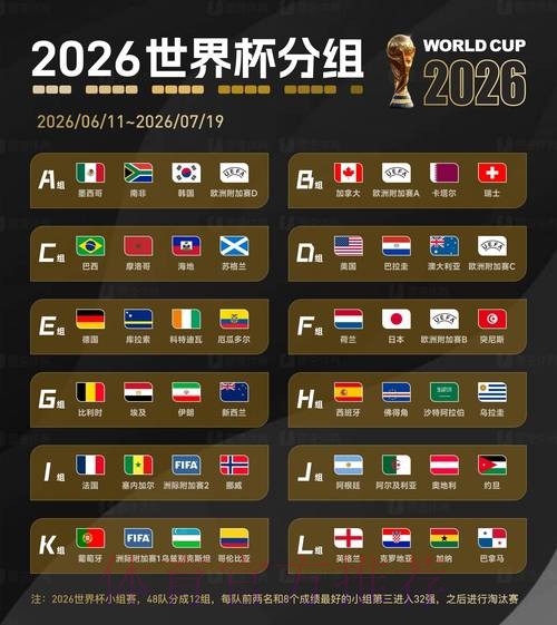 世界杯盘口官网官方
